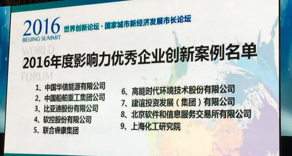 6686体育网页登录入选“世界创新论坛•2016年度优秀企业创新案例”